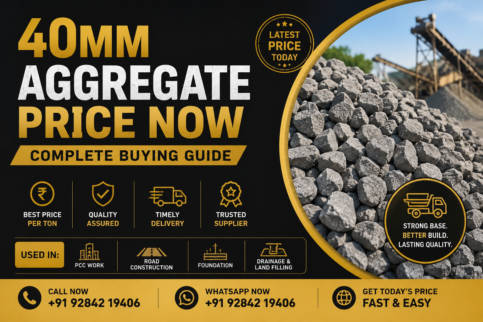 40mm Aggregate Price Now: Complete Buying Guide